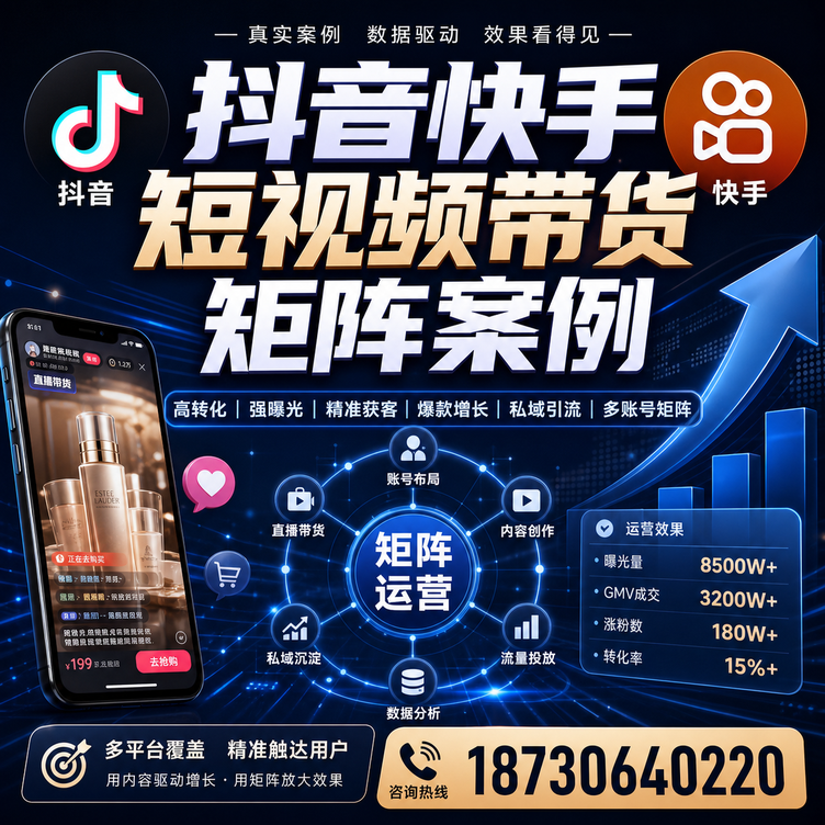 廊坊短视频带货团队多平台矩阵自动分发案例
